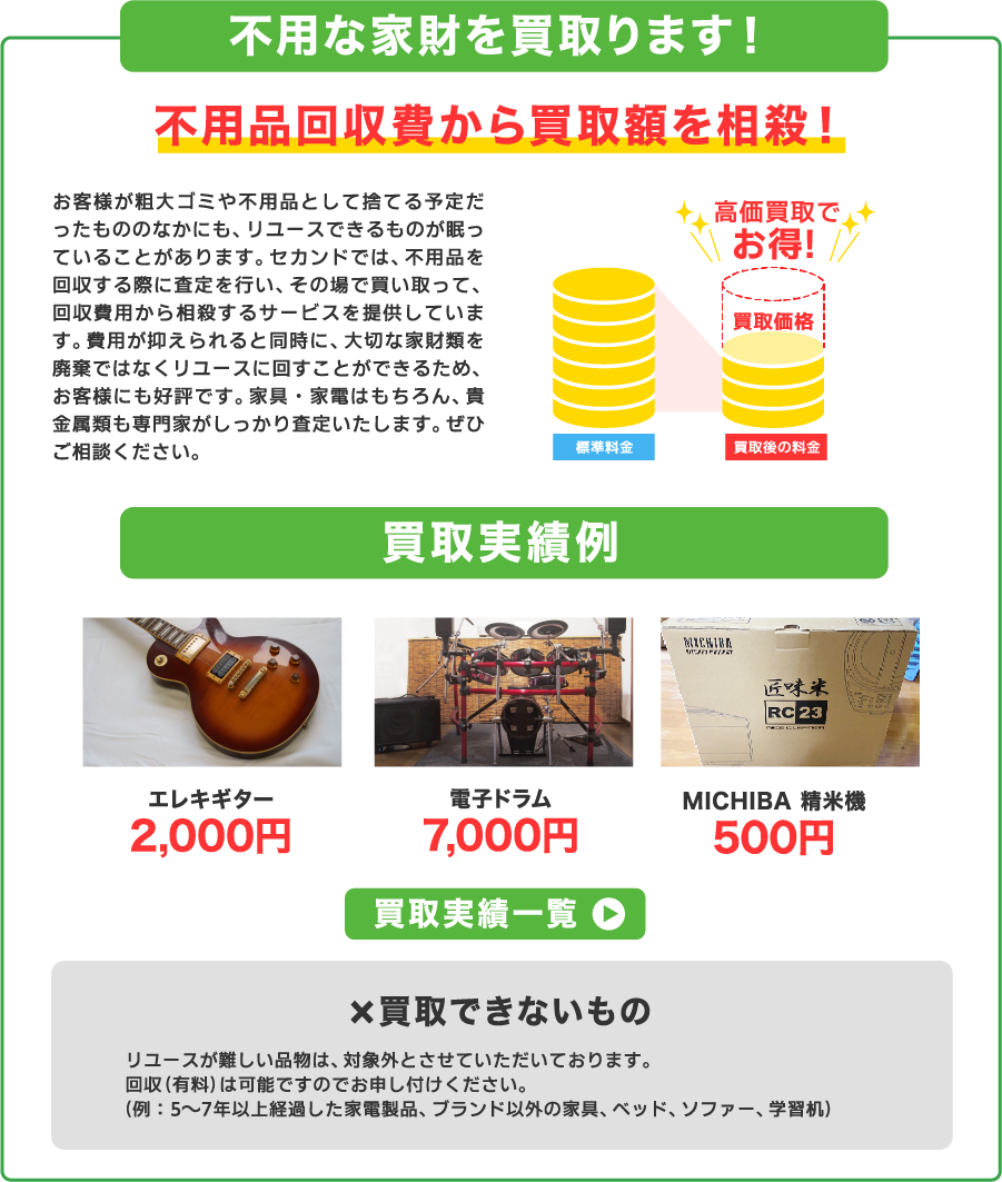 価値のある家財は買い取ります。
不要遺品の改修費から相殺することも可能。
買い取り実績
・ギター:¥2,000で買い取り
・ドラム:¥7,000で買い取り
・精米機:¥500で買い取り